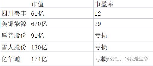 氨气新能源,新能源燃料氨气