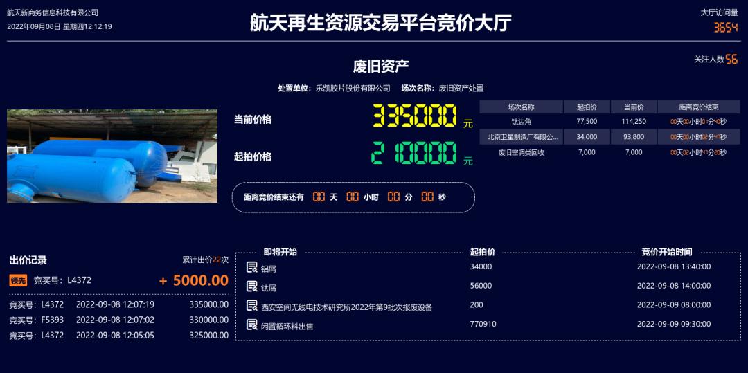 乐凯胶片有收购的吗,乐凯胶片增发价6.59