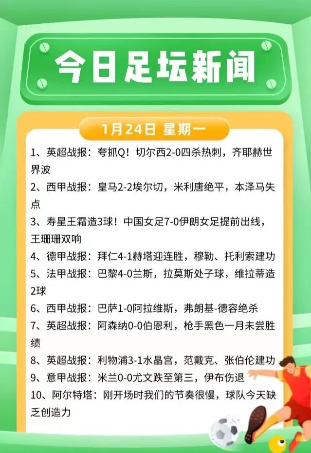 2020年1月25日体坛快讯录像回放,2021足坛快讯