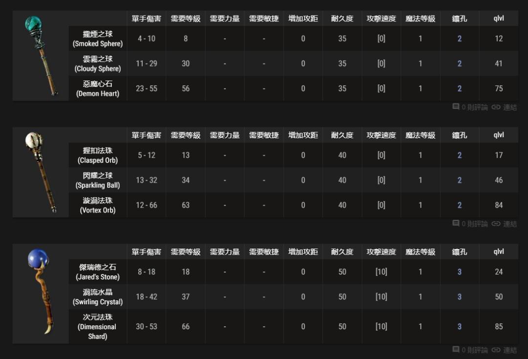 暗黑2黄金品质巫妖法杖,法杖与魔杖