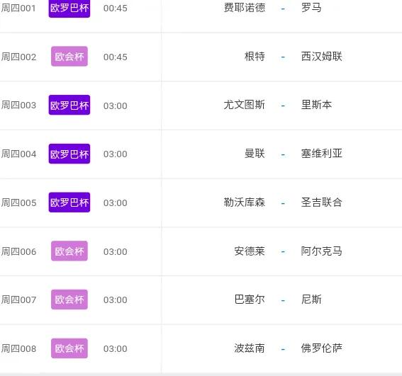 4/13周四今日竞彩实单：欧罗巴杯欧会杯8场扫盘比分进球数参考