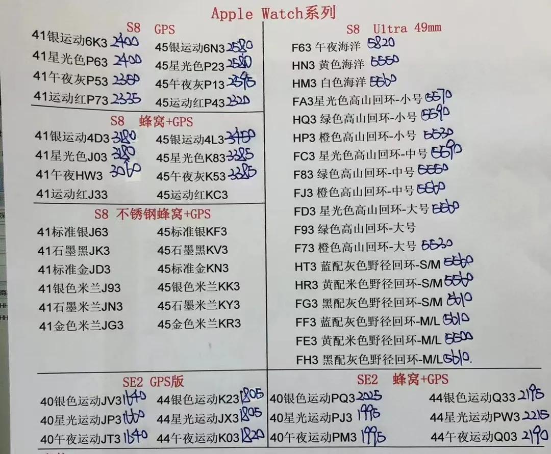 华强北7月27日手机报价表,12月17日华强北手机报价表