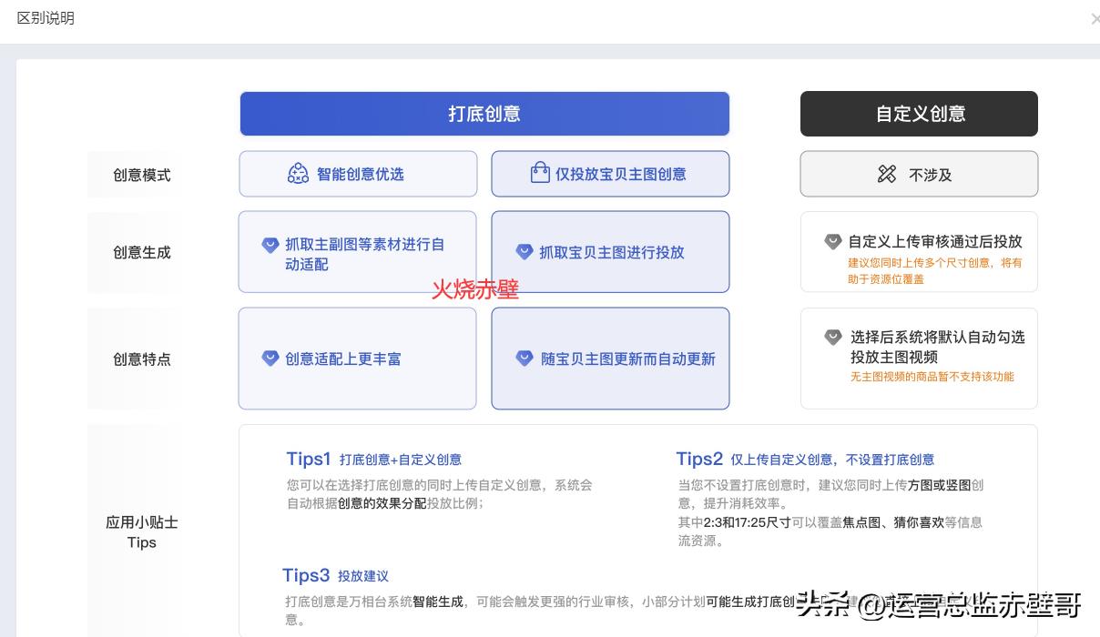 淘宝直通车开店技巧,淘宝直通车运营技巧和方法有哪些
