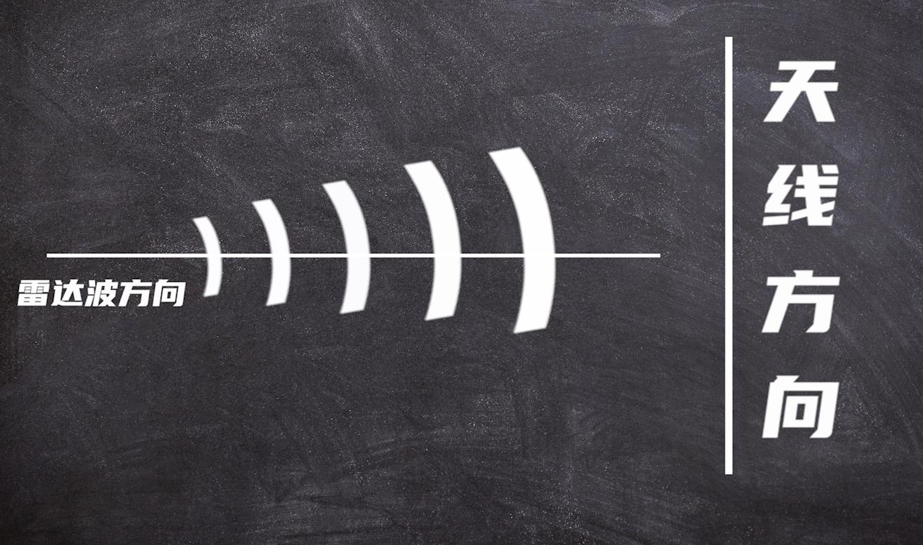 中国有无人隐身飞机吗,中国没有隐身轰炸机吗