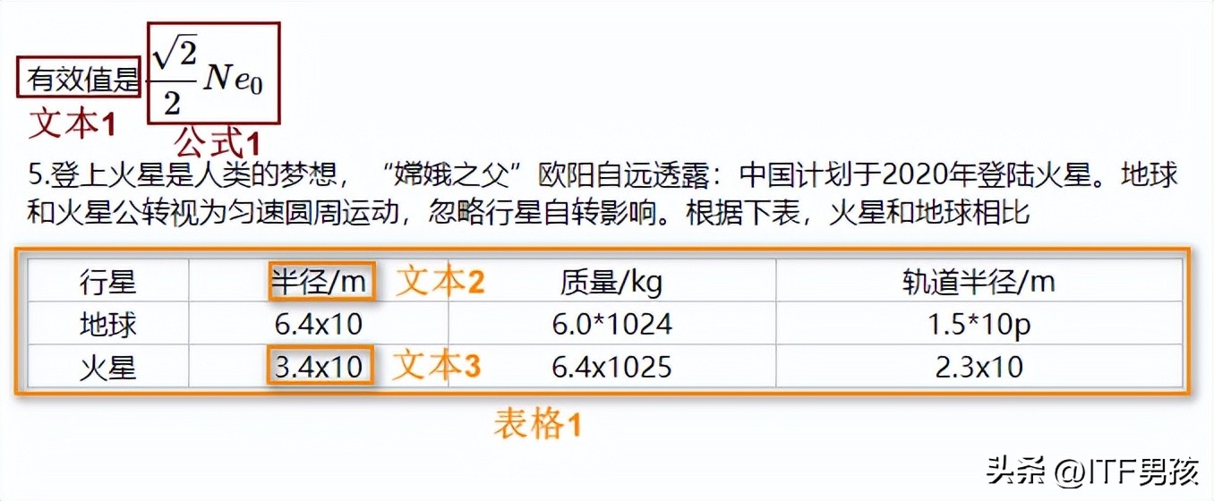 ocr文字识别tensorflow,ocr文字识别技巧精选