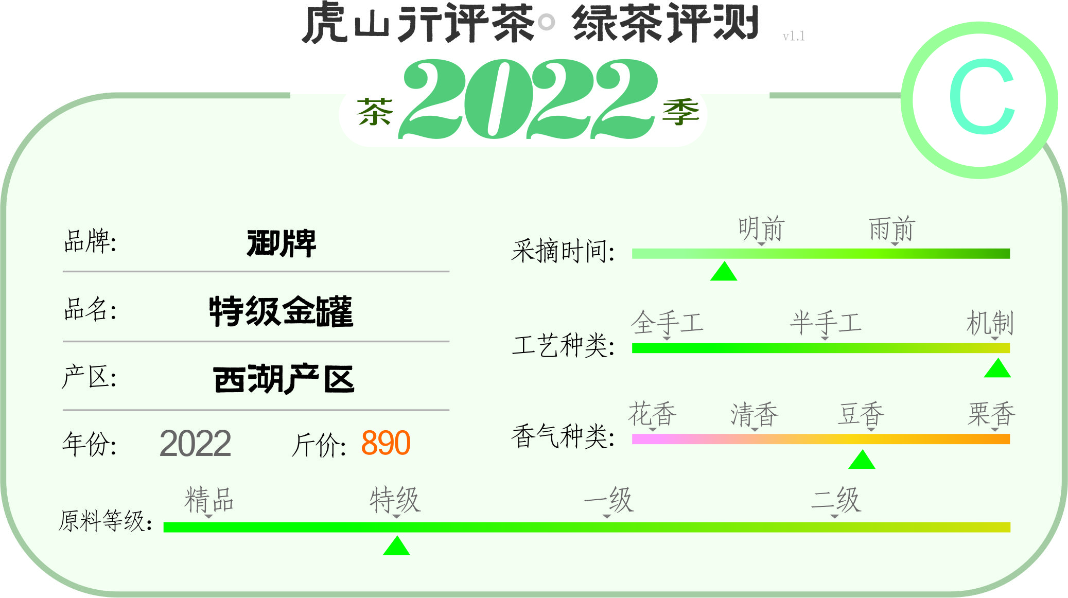 便宜品质好的龙井,物美价廉龙井茶价格