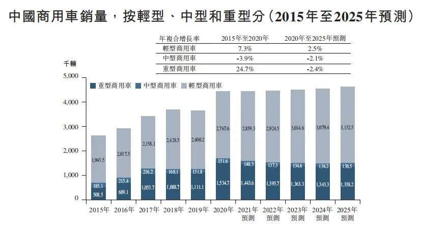 德银天下电话,德银天下