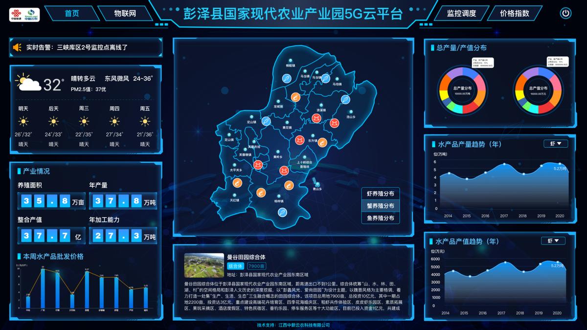 江西联通5g速率,江西5g互联网赋能转型