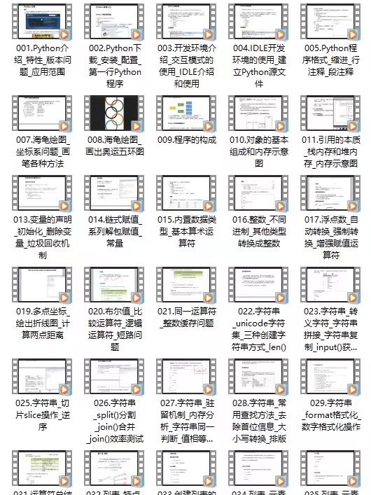 学编程你凭什么不努力,学计算机该不该深入学习数学