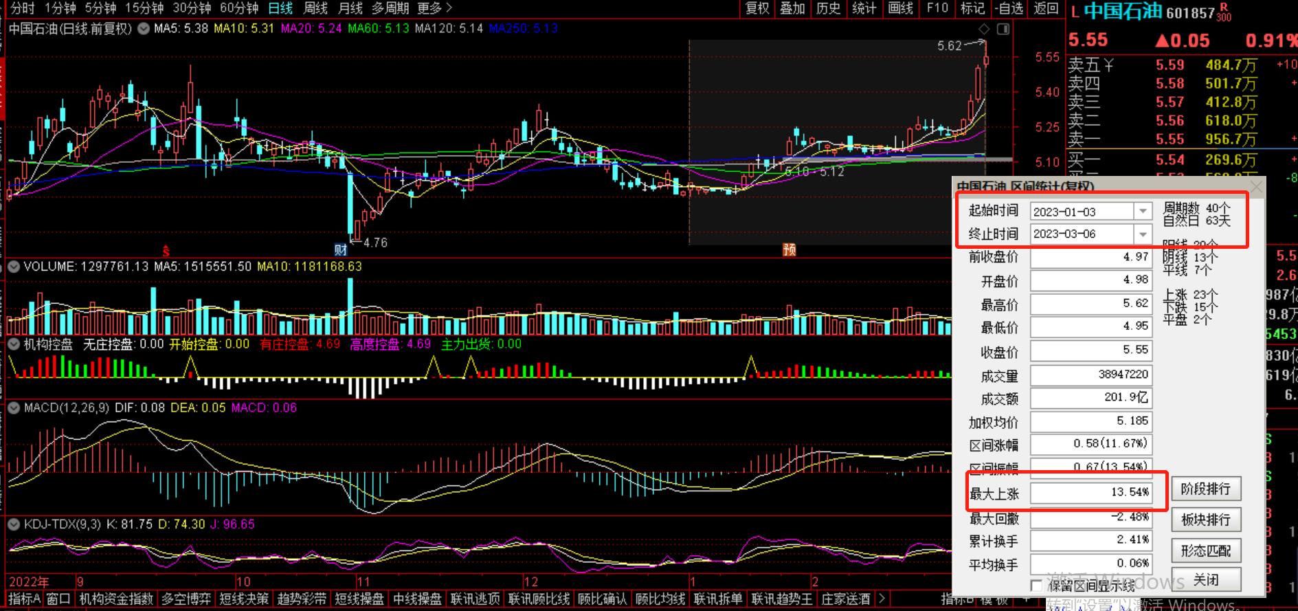 中字头股票行情结束了吗,中字头股票龙头股一览表