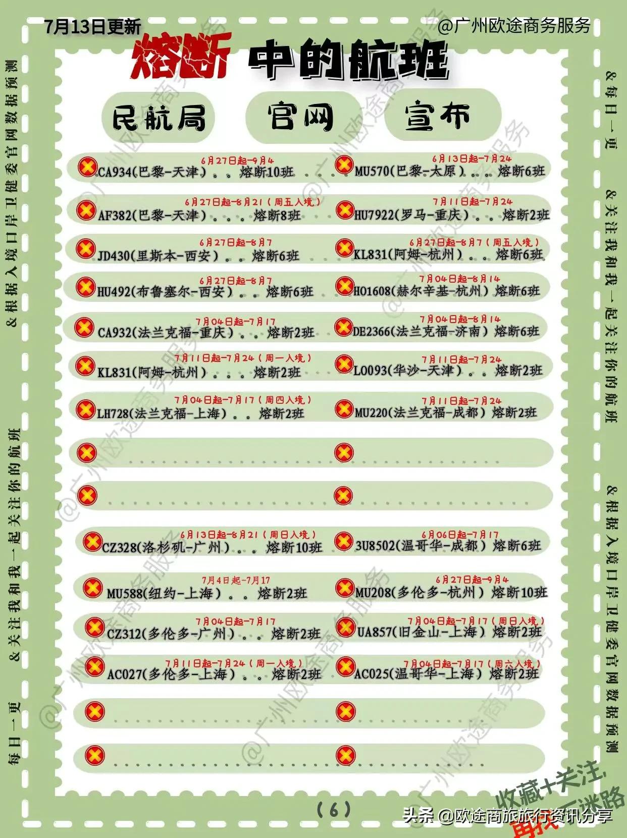 4月航班熔断信息,国际航班熔断最新信息预测