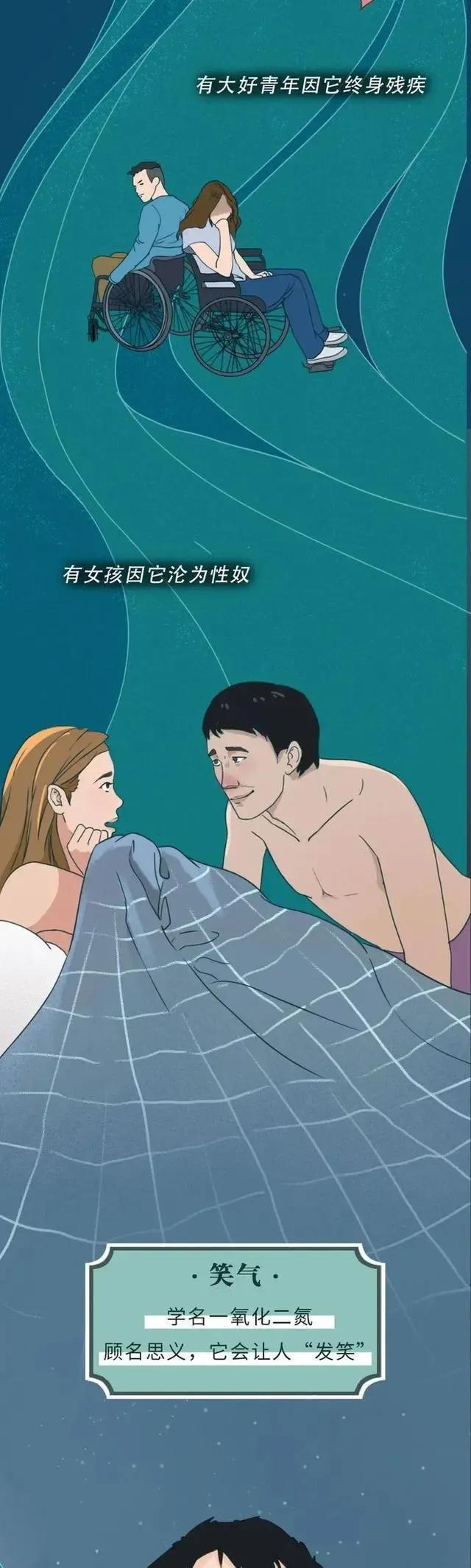 你对酒吧的*规则潜**了解？男女都要清楚在娱乐中也别忘了保护自己。