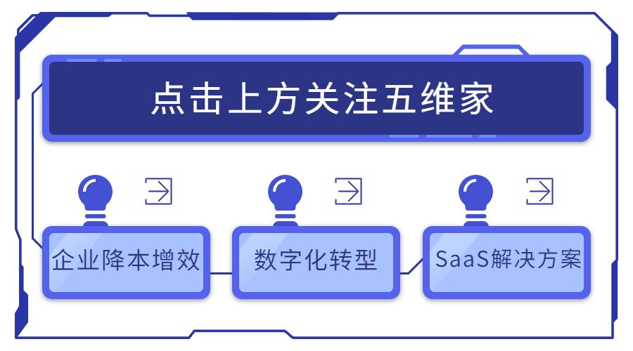 家居行业门店经营痛点,家居门店生意可以做吗