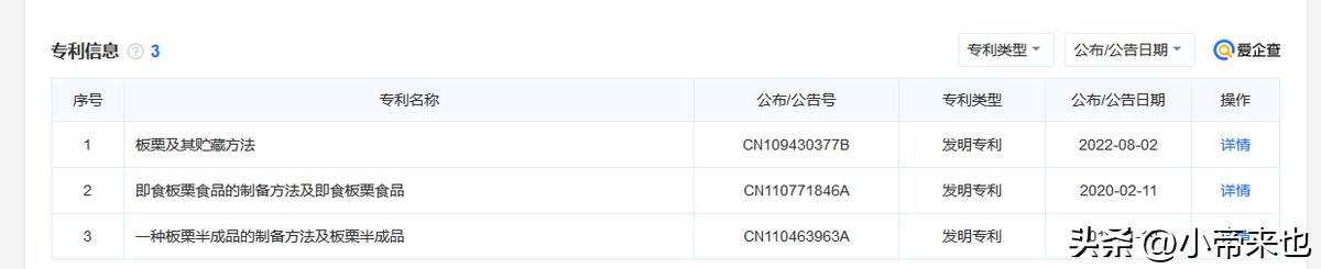 粒上皇加盟20万够吗,粒上皇加盟投资多少钱