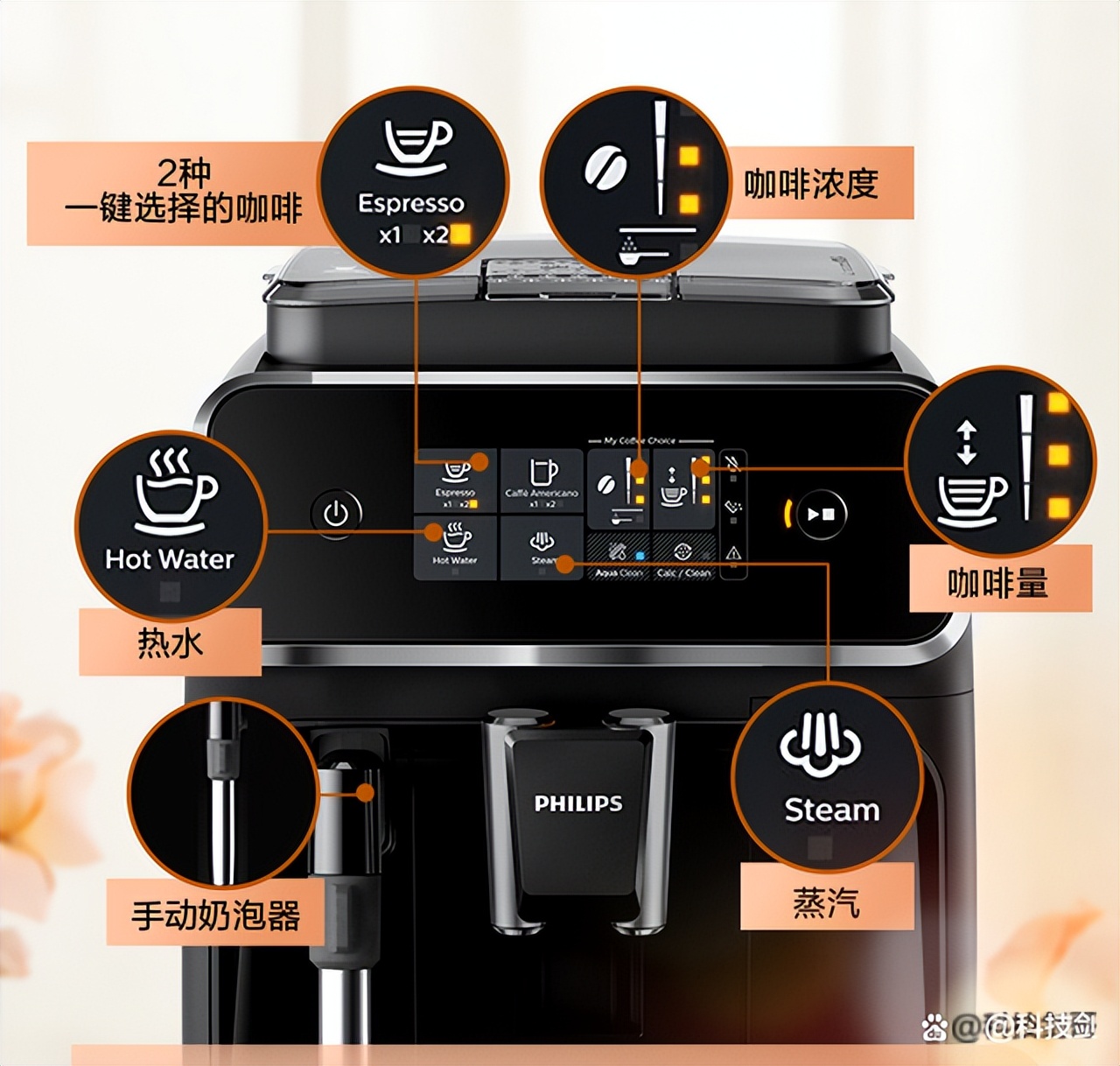 飞利浦全自动奶泡咖啡机使用教程,飞利浦咖啡机ep2124与ep2121打奶泡