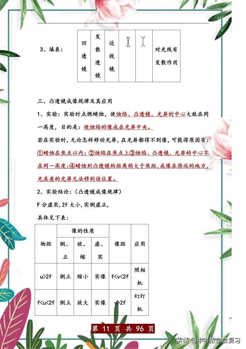 中考物理总复习：八九年级知识点归纳总结（直接打印），请收藏