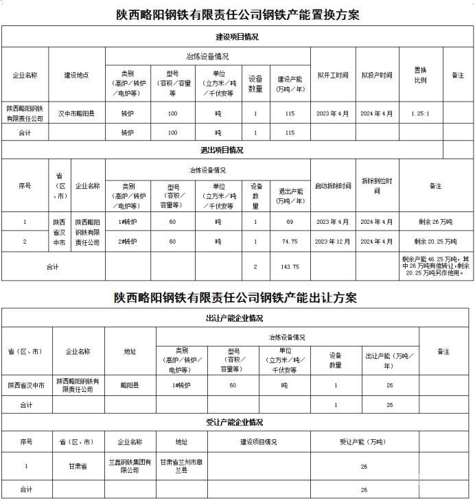 明日螺纹钢期货走势分析,螺纹短线行情或有反复