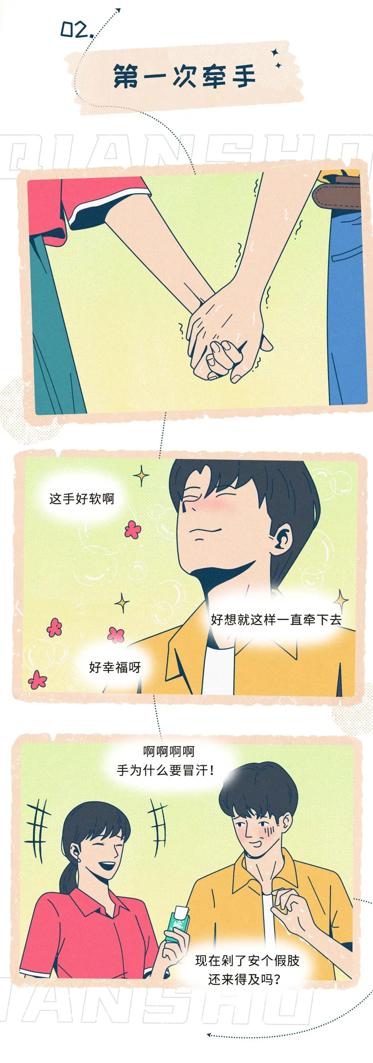 男生第一次约会漫画,男生谈恋爱前后变化漫画