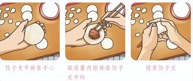 小学寒假劳动清单展示美篇,寒假劳动清单小学