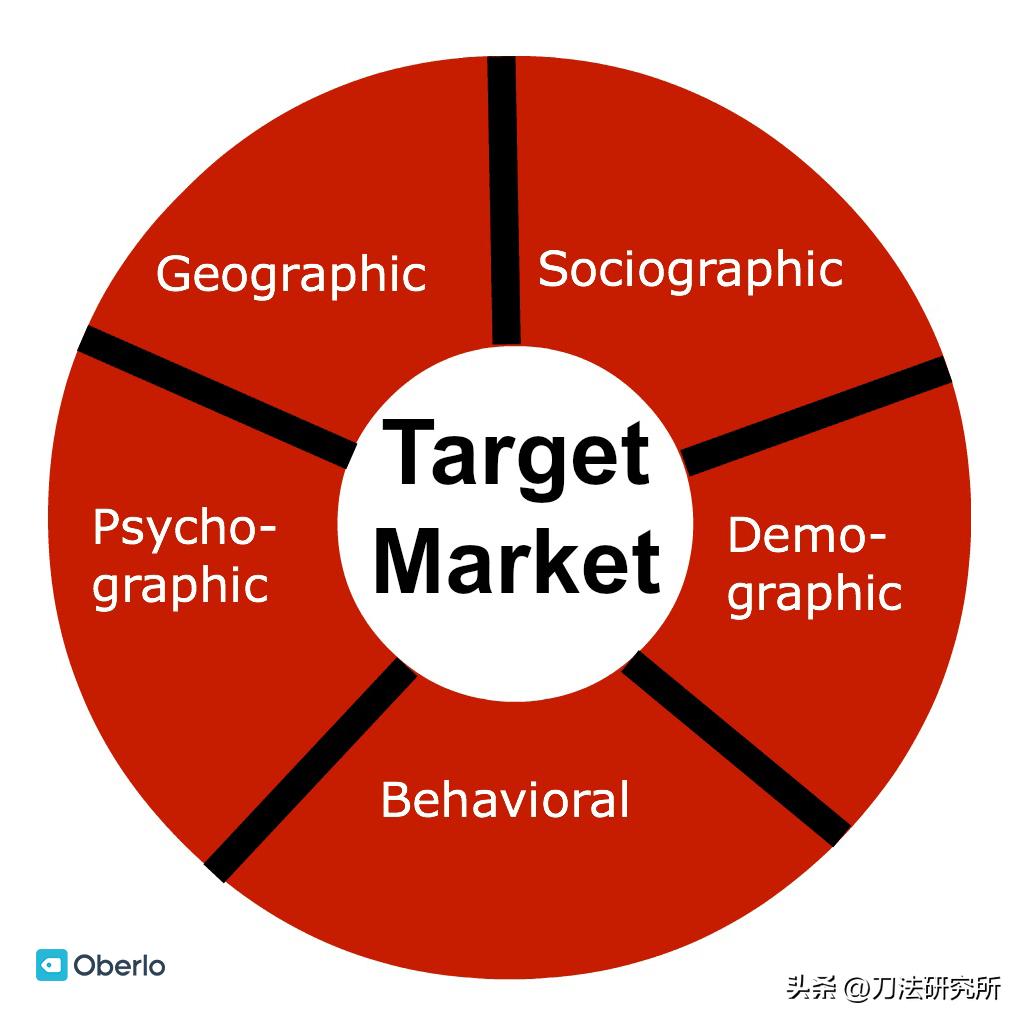 天猫女鞋十大品牌,天猫女鞋排行榜前十名