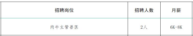 速来！！100+家企业1000+人才需求！罗庄区大批人才岗位来袭！