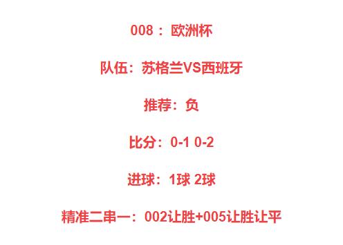 今日竞彩推荐5串1预测,今日竞彩足球实单推荐5串1