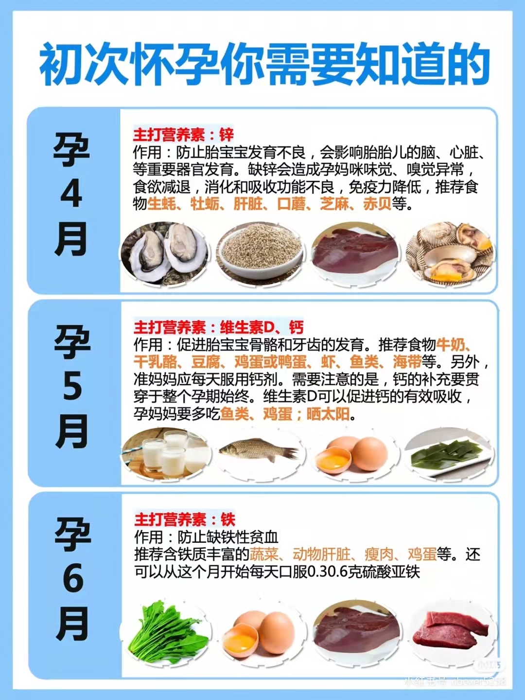 初次怀孕需要知道的，新手妈妈了解一下吧