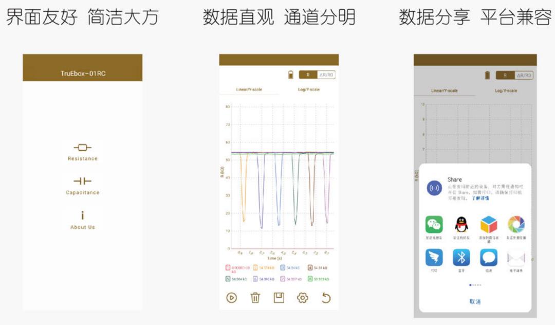 柔性电子产品体系之挚盒系列智能便携测试仪