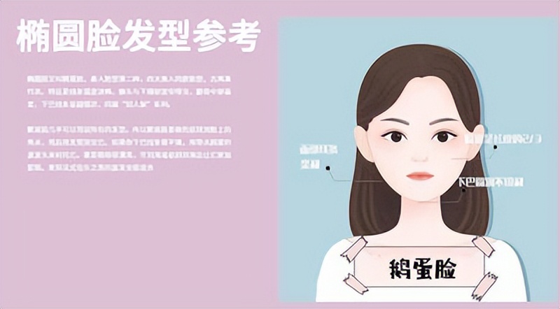 一图看懂如何根据脸型选发型,如何通过自己的脸型选发型