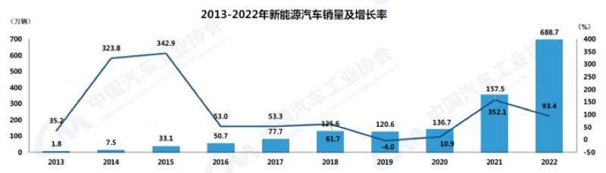 途虎养车最新动态,途虎养车对汽车后市场的冲击