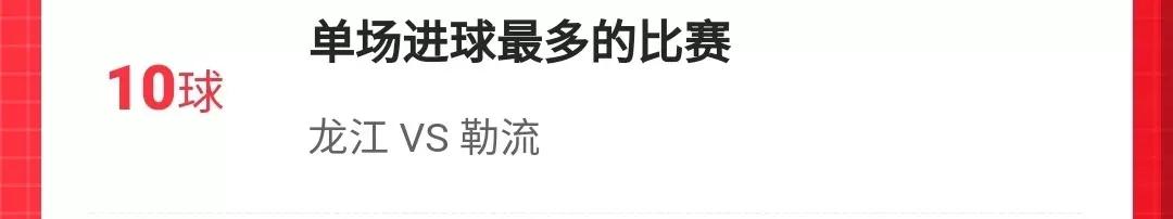 北滘队夺冠！2021年顺德区第三届市*运民**动会11人制足球联赛落幕