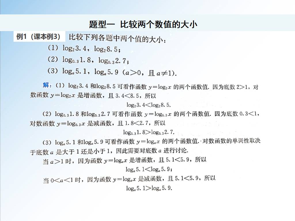 对数函数的图像和性质优秀课件,新高一数学必修一对数函数图像