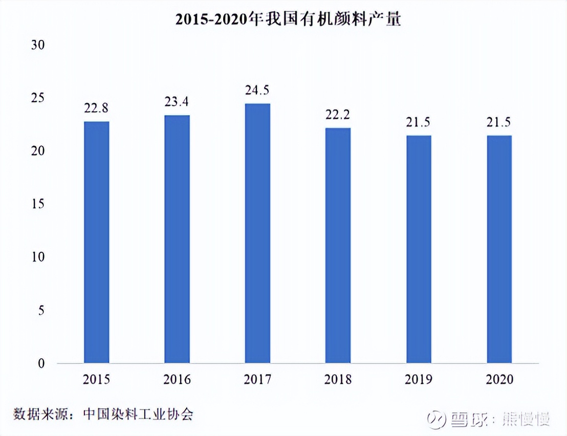 新股提示丛麟科技公布中签结果,联合化学值得申购吗雪球
