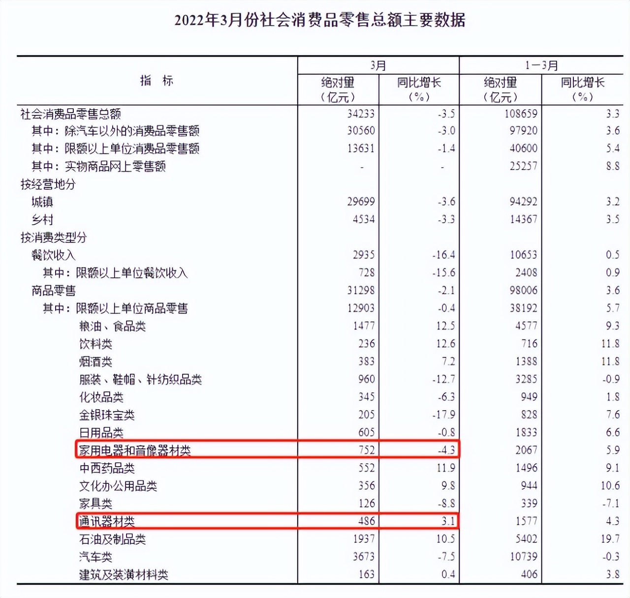 小米集团2023年度报告,小米集团股票趋势预测