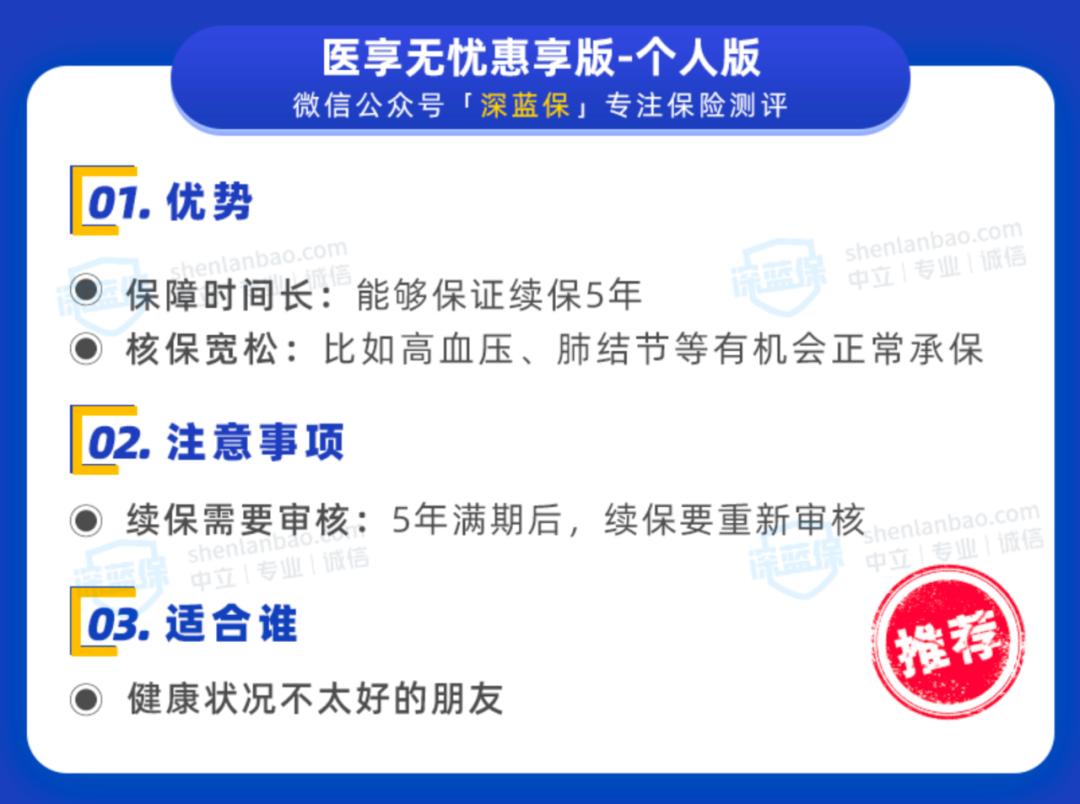 保终身百万医疗险有哪几款产品,五款中高端医疗险大pk