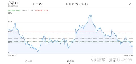 实盘趋势分析,实盘账户展示