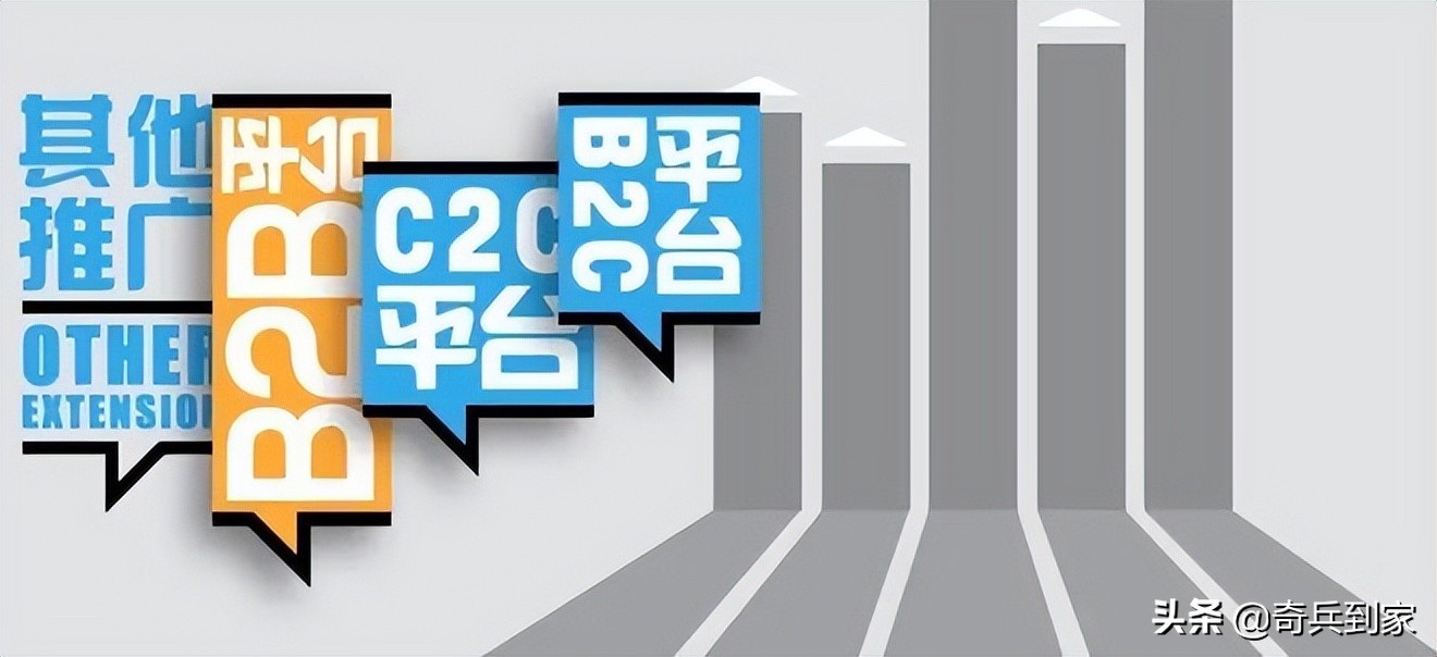 家居建材店如何做同城引流推广,家居建材行业怎么做本地推广