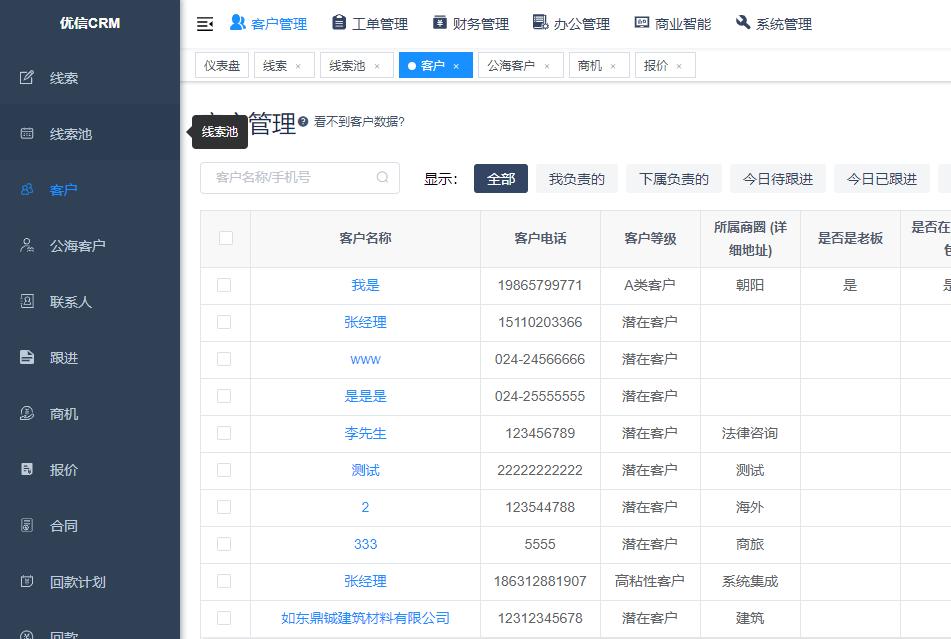 crm管理系统是怎样做好客户管理的,crm如何解决客户流失