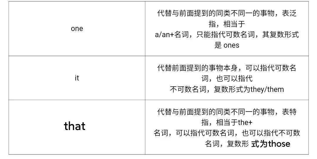 冀教版八年级英语下lesson18,八年级下册英语冀教版lesson3讲解