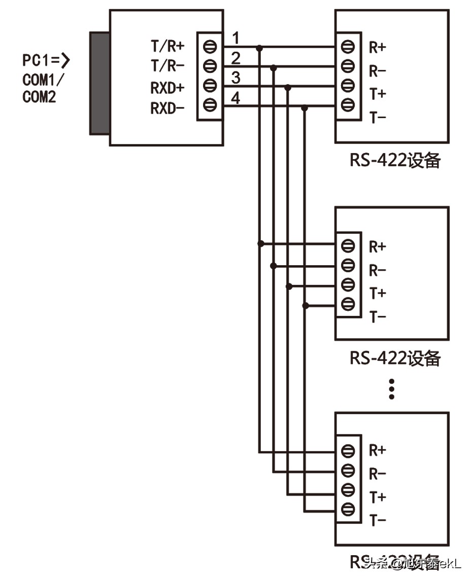 rs232转换rs485芯片,rs232rs485芯片