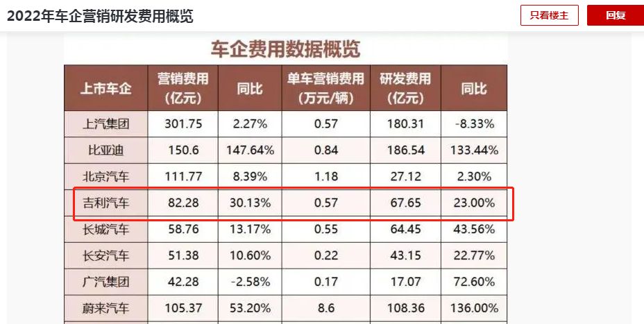 逆水寒手游公测必氪,逆水寒手游有什么值得氪金