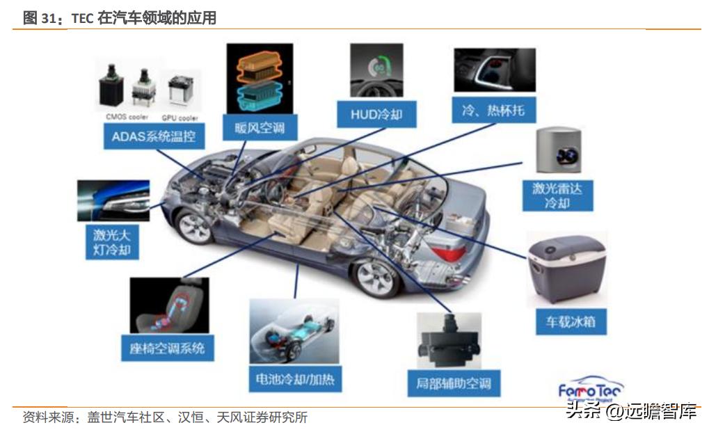 国产etc芯片,国产小巨人