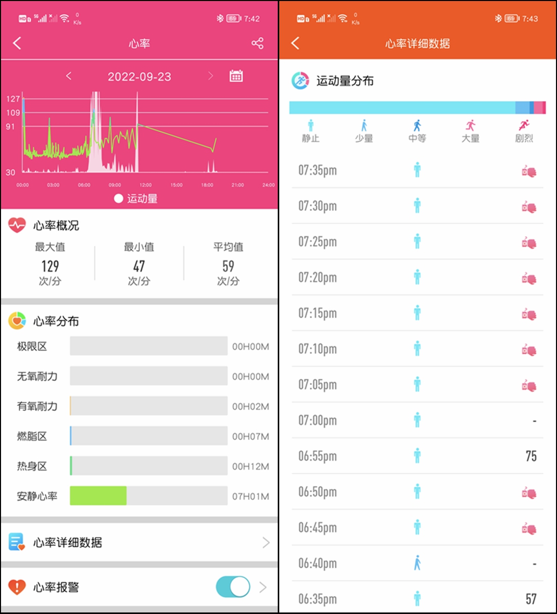 dido手表心率监测准不准,DidoG28s智能手表评测