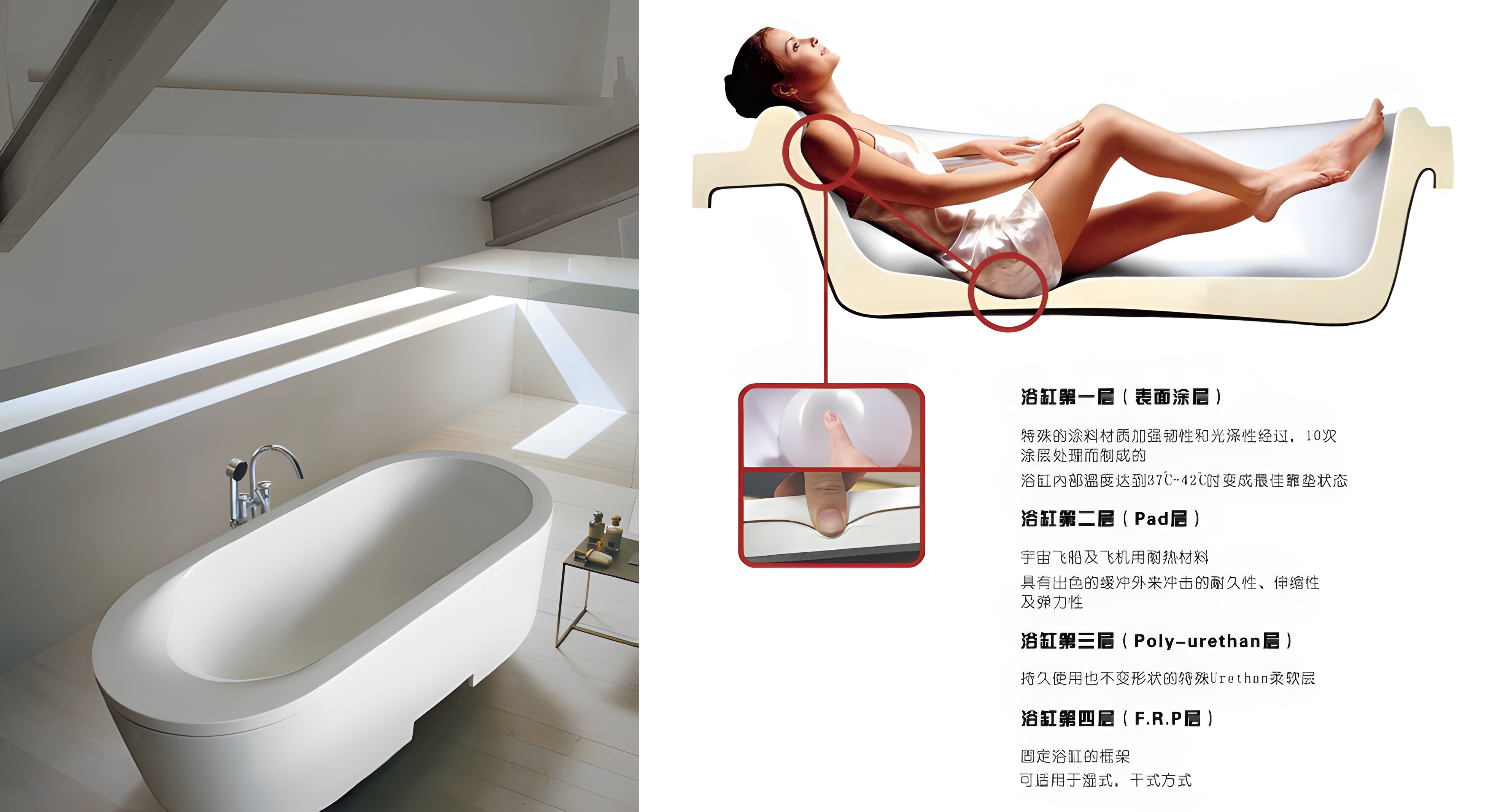 浴缸安装水管预留尺寸示意图,浴缸选购技巧及安装方法