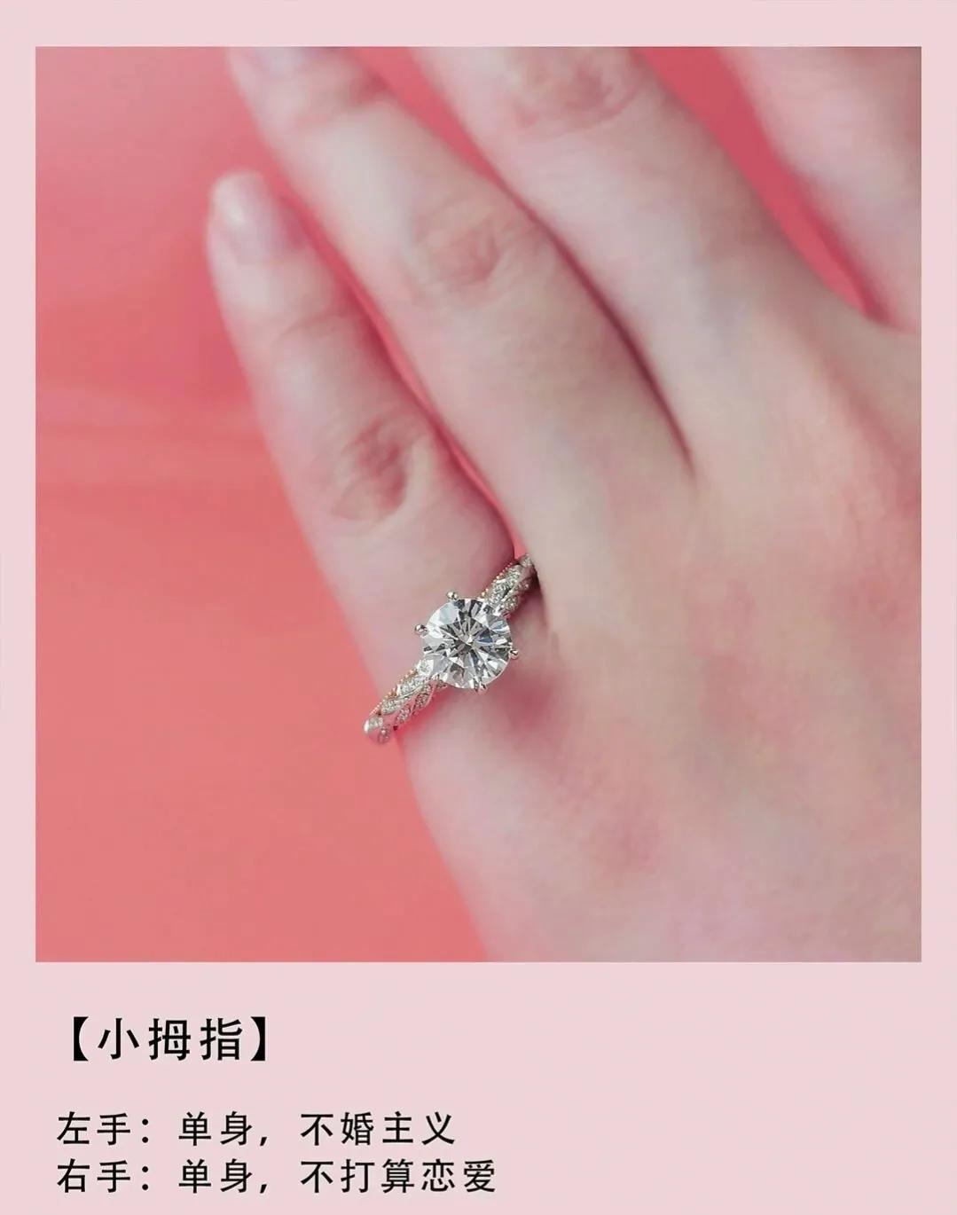 不同手指戴戒指含义图解,每个手指戒指的含义