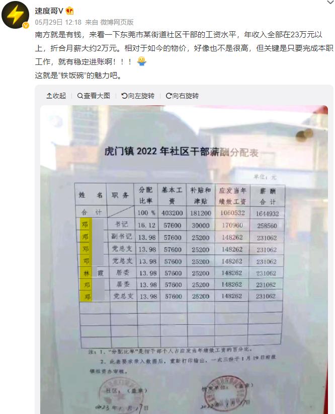 社区干部自述工资2万,社区干部平均月薪2万