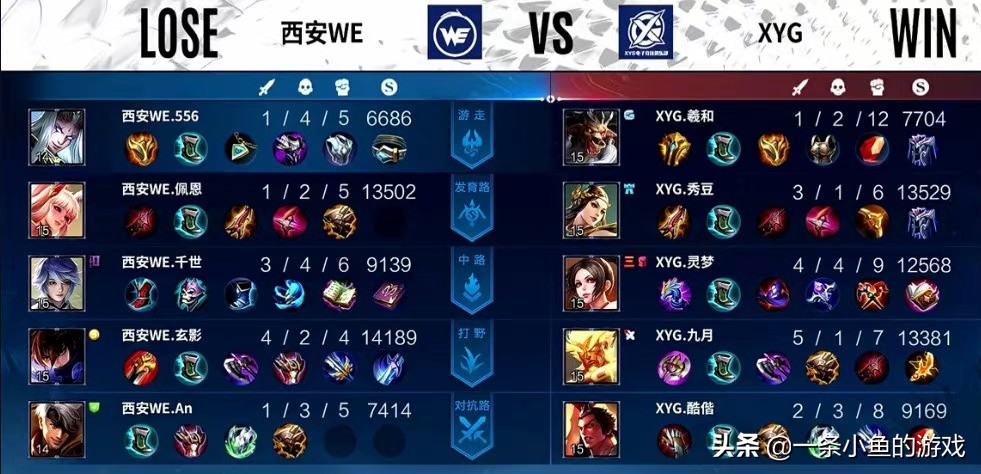 xyg输给西安we大仙反应,大仙看xygwe巅峰对决