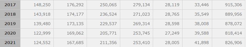 日本足球是南美风格吗,日本是亚洲之星吗