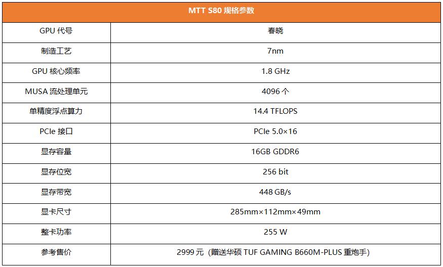 全功能gpu和通用gpu区别,首颗国产全功能gpu是什么