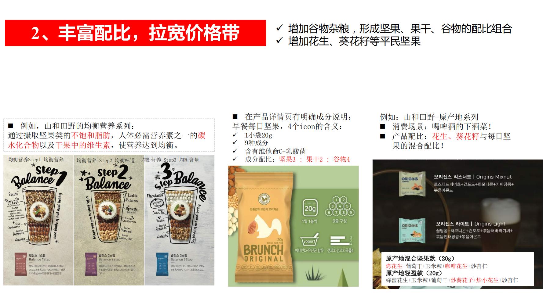 洽洽小黄果每日坚果390g价格,洽洽每日坚果品牌设计